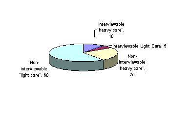 Instructor's GuideAT6